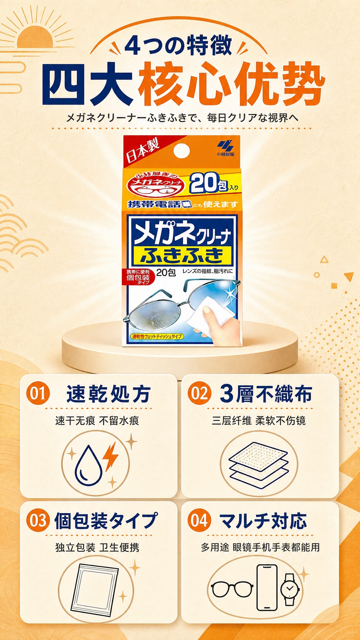 [第3张 卖点罗列] 日本小林制药眼镜清洁湿巾 四大核心卖点详… - 图片创意预览