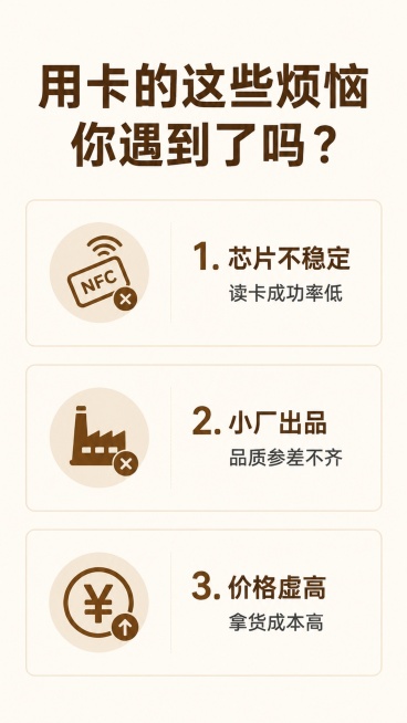 [第2屏] 痛点直击-传统空白NFC卡使用困扰总结。无需添加本产品图。
[氛围/风格] 简约问题梳理页，浅暖色背景，清晰信息层级，专业设计感
[元素布局] 顶部大标题区，下方分三个卡片列出核心痛点，每预览效果