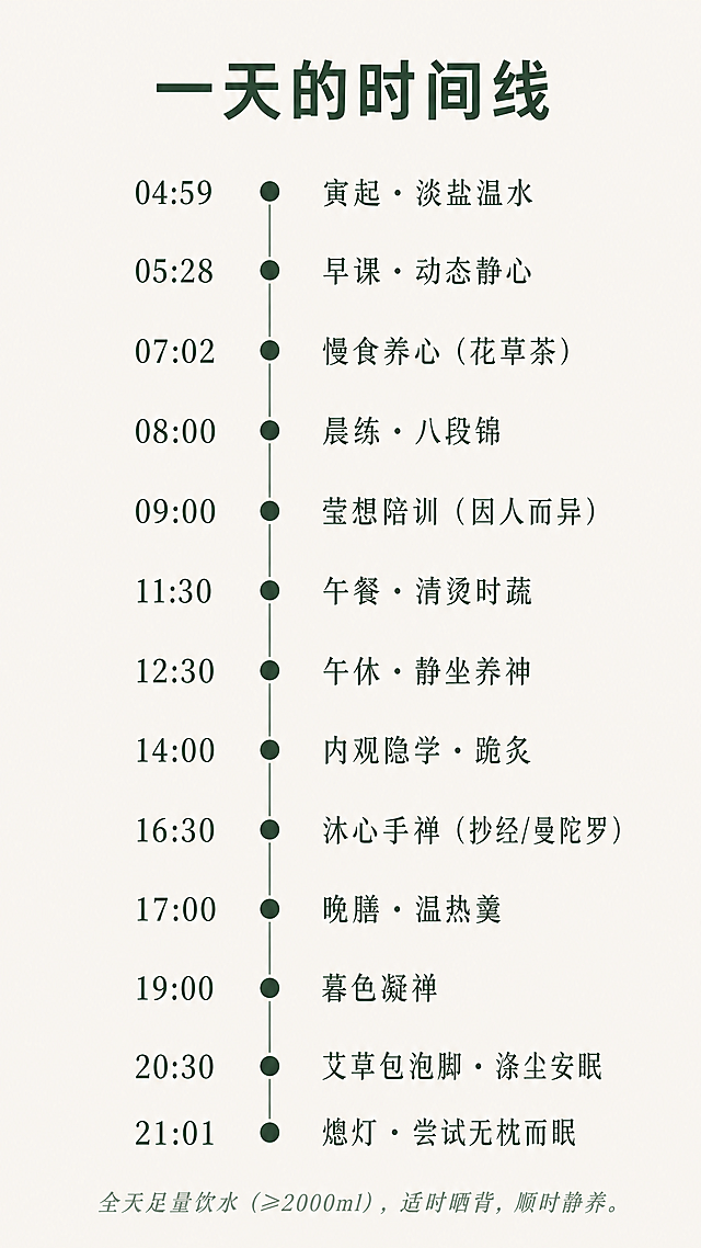 [第3屏] 本屏功能定义：每日日程时间线展示，清晰展示一天的作息秩序。
[氛围/风格] 干净简约秩序感，禅意素雅风格，排版清晰有节奏。
[元素布局] 顶部标题"一天的时间线"，中间为竖向时间线设计，左侧标注时间，右侧对应内容，时间线用细深绿色竖线串联，每个时间点配小圆形节点，整体从上到下依次排列，每个条目留出合适间距，不拥挤，底部补充说明文字"全天足量饮水（≥2000ml），适时晒背，顺时静养。"。
完整时间内容：
04:59 寅起 · 淡盐温水
05:28 早课 · 动态静心
07:02 慢食养心（花草茶）
08:00 晨练 · 八段锦
09:00 莹想陪训（因人而异）
11:30 午餐 · 清烫时蔬
12:30 午休 · 静坐养神
14:00 内观隐学 · 跪炙
16:30 沐心手禅（抄经/曼陀罗）
17:00 晚膳 · 温热羹
19:00 暮色凝禅
20:30 艾草包泡脚 · 涤尘安眠
21:01 熄灯 · 尝试无枕而眠
[光影质感] 均匀柔和室内光，文字清晰锐利，时间线节点突出，整体明暗过渡自然。
[配色色系] 全局底色：#F2F0EA（米灰白）；标题：#3A4A3F（深松绿）；时间：#5A6A5F（中松绿）；时间线：#7A887F（浅松绿）；节点：深松绿填充。
[视角构图] 竖版全屏，居中对齐，左侧时间右对齐，右侧内容左对齐，时间线在两者之间，排版工整有序。
[文字版式] 顶部大标题加粗居中，正文时间字号稍小，内容字号清晰，行间距宽松，保证手机端每一行文字清晰可读，底部说明文字浅绿斜体。
[比例分辨率] 9:16竖版比例，4K分辨率，文字清晰可辨，超高清。
[负向提示词] 变形，水印，文字错乱，时间顺序颠倒，排版拥挤，颜色偏差，背景杂乱。