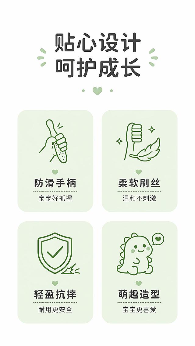 第7屏重试生成
