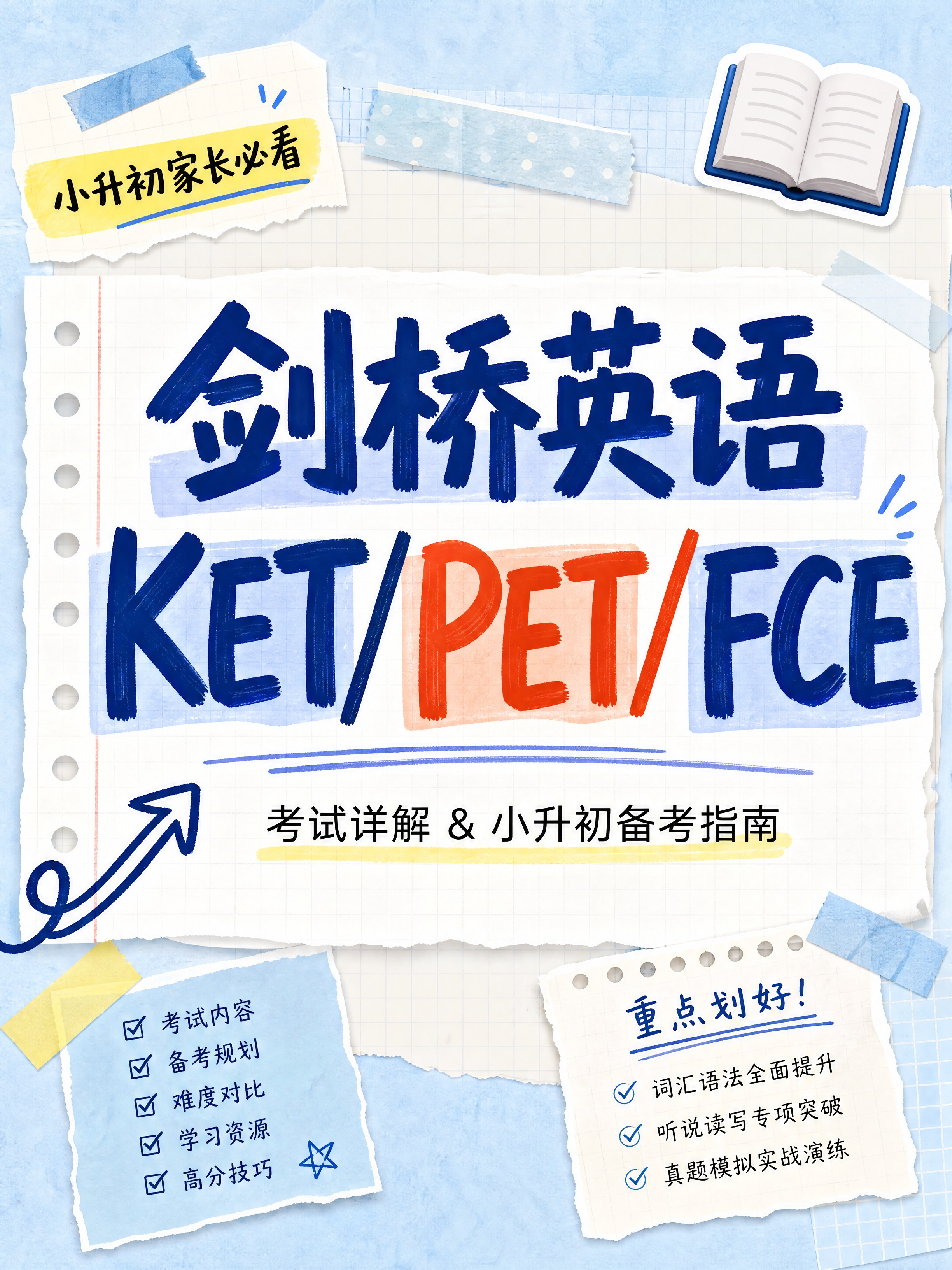 小红书笔记科普图封面，手账拼贴风，教育备考主题，版式精美，小红… - 图片创意预览