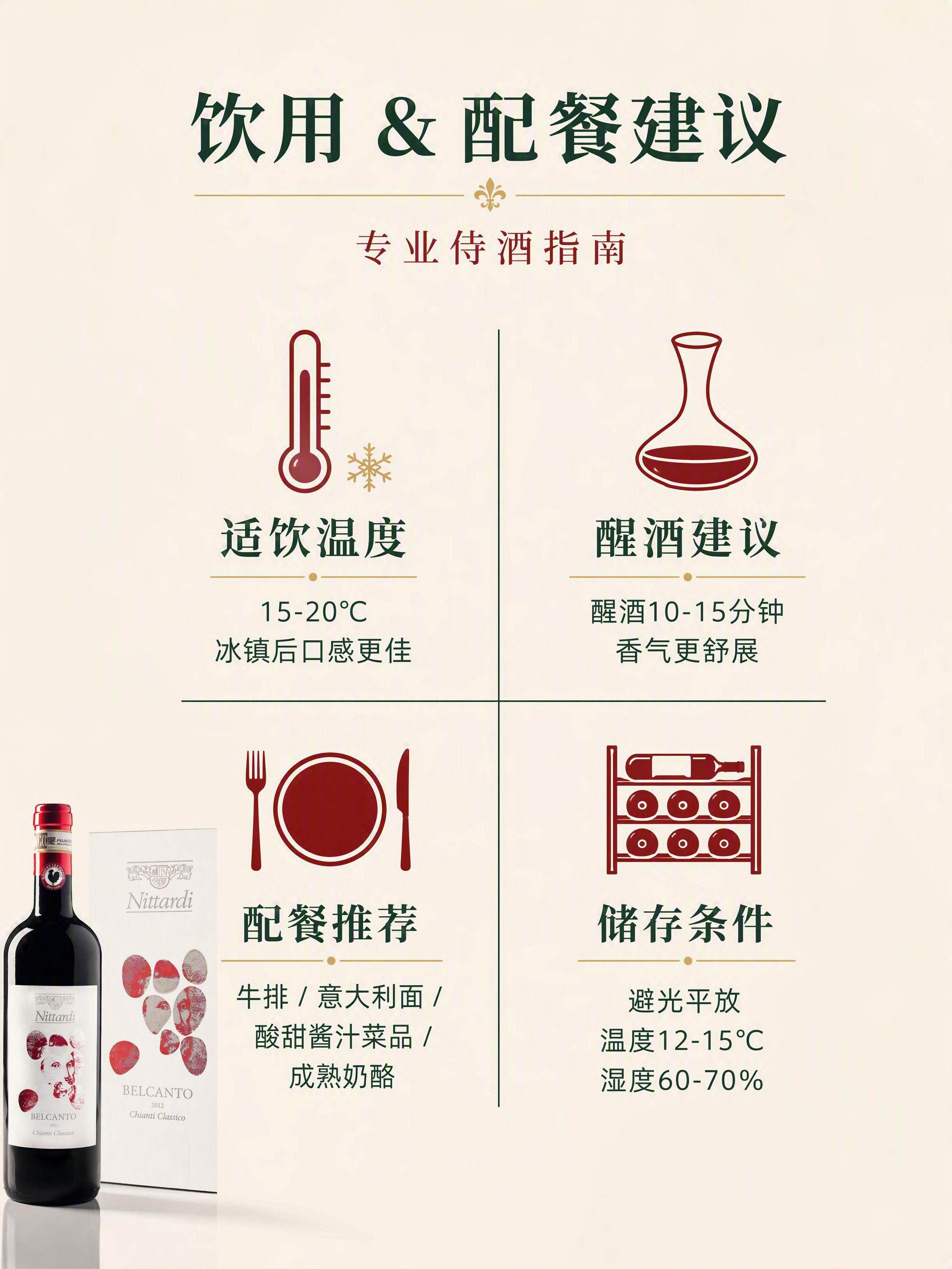 [第8张] 饮用配餐建议-尼塔蒂燃魂八音干红饮用指南。本张使用… - 图片创意预览