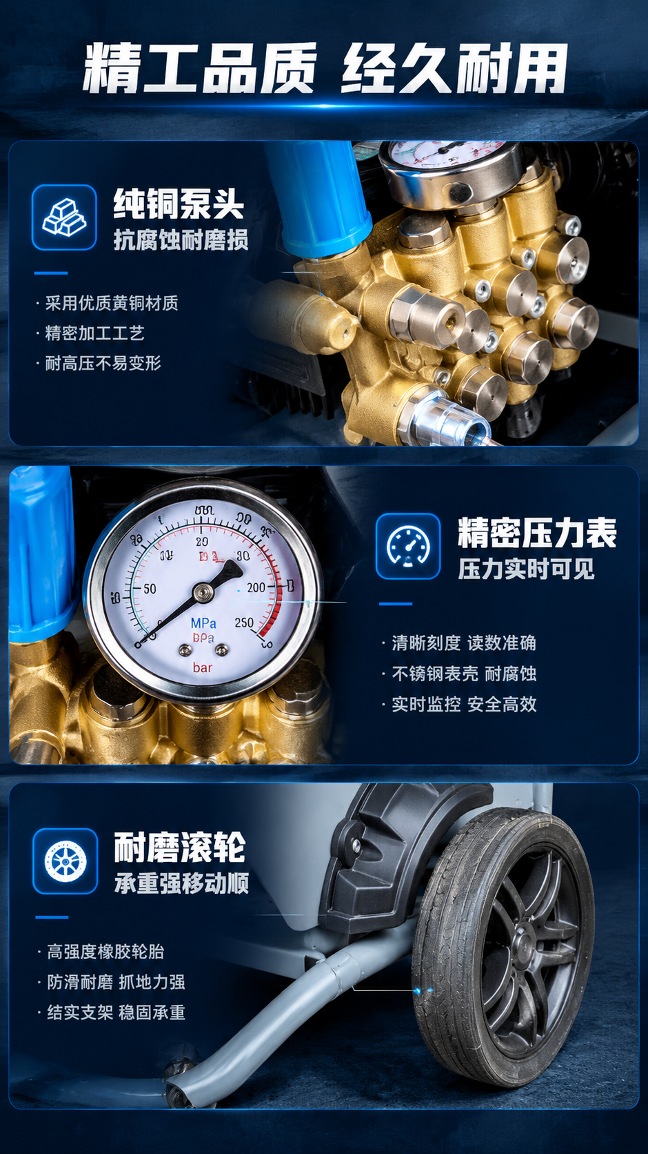 [商品] 使用【图1】速业SUYE 4.0KW商用高压清洗机局… - 图片创意预览
