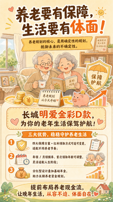 手绘风海报，标题：养老要有保障，生活要有体面！长城明爱金彩D款，为你的老年生活保驾护航！副标题：养老规划的核心，是用确定性的规划，抵御未来的不确定性。产品优势：1. 四大保障方案 + 红利领取方式可选预览效果