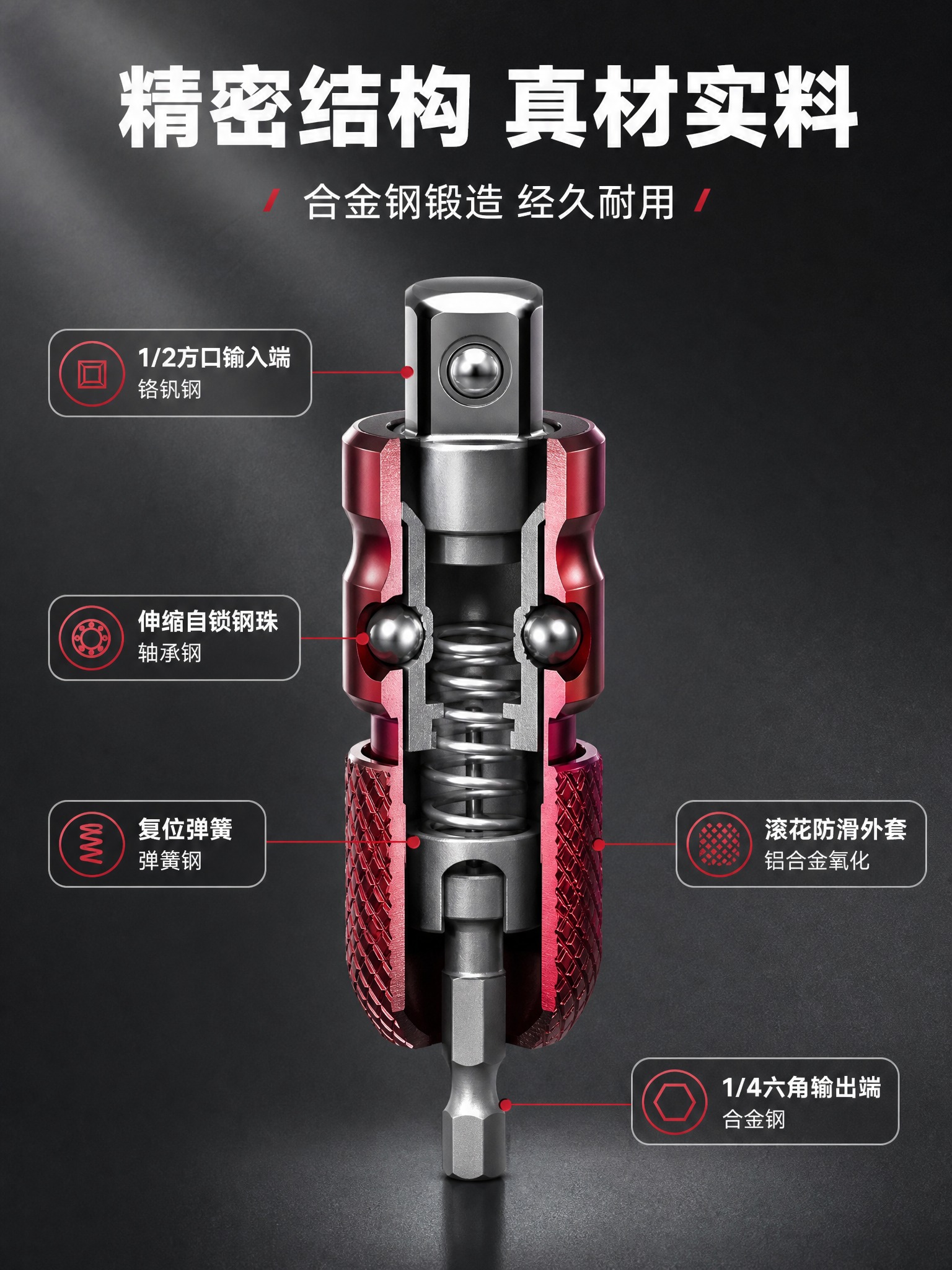 [详情-4] BOMA博马电扳转批头伸缩套 1/2转1/4 结… - 图片创意预览