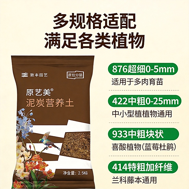 [主图-2] 泥炭土核心规格与适用分类展示图
[氛围风格] 清新专业园艺风，清晰明了
[画质] 商业摄影质感，光线柔和通透，产品清晰真实，画面干净高级。
[元素] 保持原产品包装袋外观（物理结构、材质质感、颜色）与输入产品图绝对一致，杜绝任何变形和色差，精细化处理。产品包装袋放置在画面左上侧，主体占比约50%，右侧区域分块展示四种规格分类，每个分类配简短说明。背景为干净浅米色，保持画面简洁。
[光影] 均匀柔光布光，整体明亮清晰，文字信息都清晰可见，无明显硬阴影。
[配色] 浅米底色，深棕色主文字，绿色分类标签，对比度清晰，突出信息。
[视角构图] 左产品右信息的左右分栏构图，结构清晰，层次分明。
[文字版式] 顶部主标题"多规格适配 满足各类植物"深棕色粗体大字。右侧分类区块：
876超细0-5mm标签绿色底白字：适用于多肉育苗；
422中粗0-25mm标签绿色底白字：中小型植物通用；
933中粗块状标签绿色底白字：喜酸植物（蓝莓杜鹃）；
414特粗加纤维标签绿色底白字：兰科藤本通用；
文字大小对比清晰，分类明确，可读性强。
[比例分辨率] 1:1比例，4K分辨率，文字清晰可辨，超高清。
[负向提示词] 变形，水印，文字错乱，产品图模糊，背景杂乱，文字遮挡主体