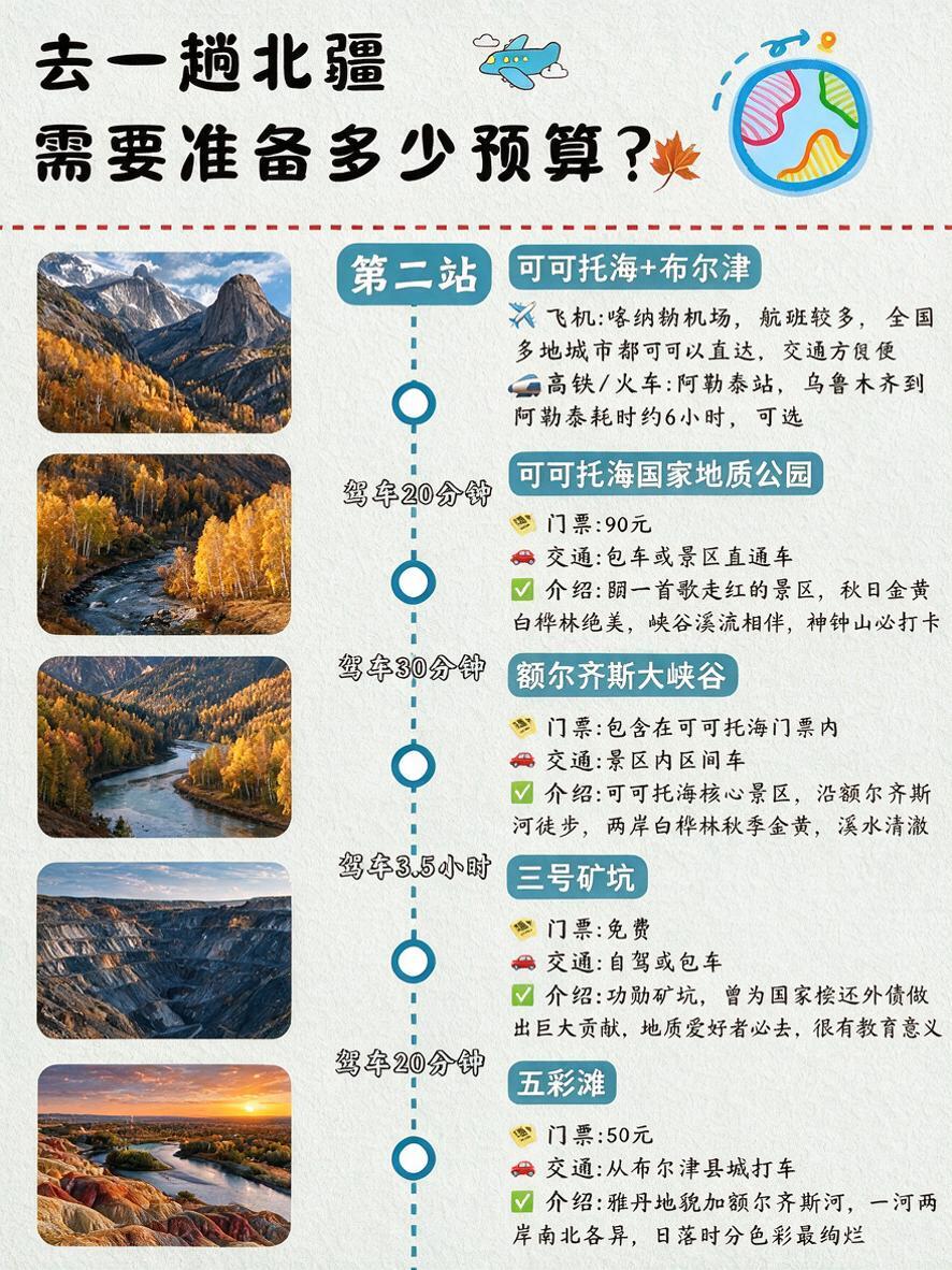 完全复刻参考图2的版式、风格、字体、浅米白纸纹理背景、顶部标题… - 图片创意预览