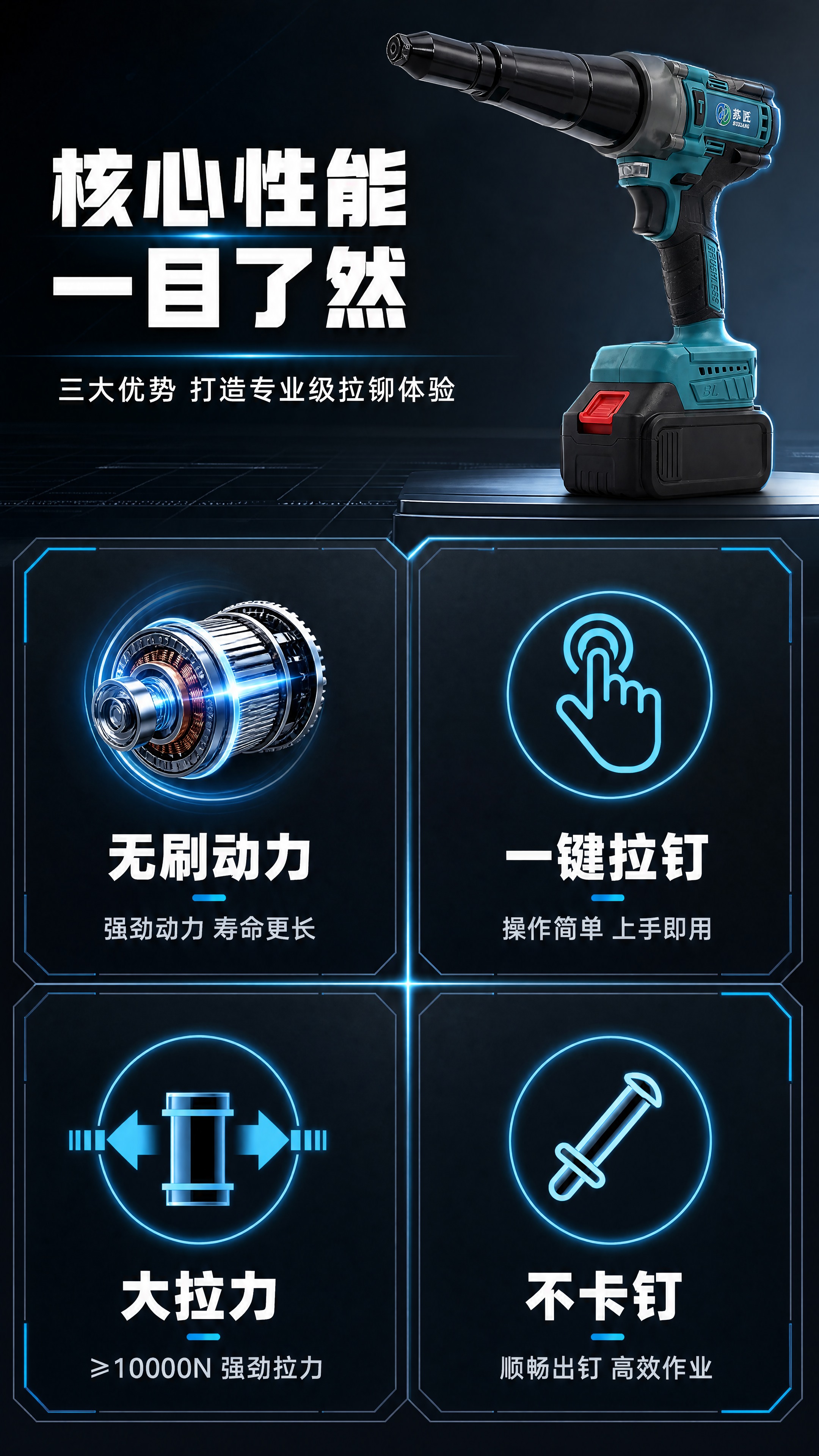 [商品] 使用【图1】苏匠无刷电动拉铆枪；保留青蓝+黑灰机身配… - 图片创意预览