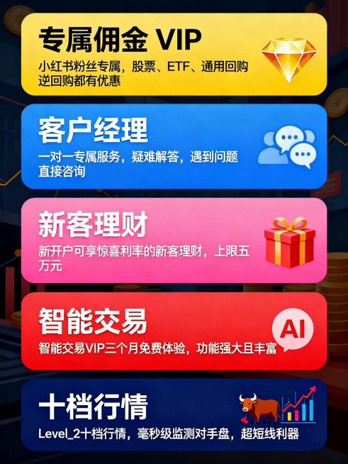 竖版开户福利宣传海报，整体为扁平化图标设计，色彩丰富，信息清晰。画面主体是五个彩色矩形板块：1. 黄色板块：“专属佣金 VIP”，内容为“小红书粉丝专属，股票、ETF、通用回购逆回购都有优惠”，配有钻预览效果