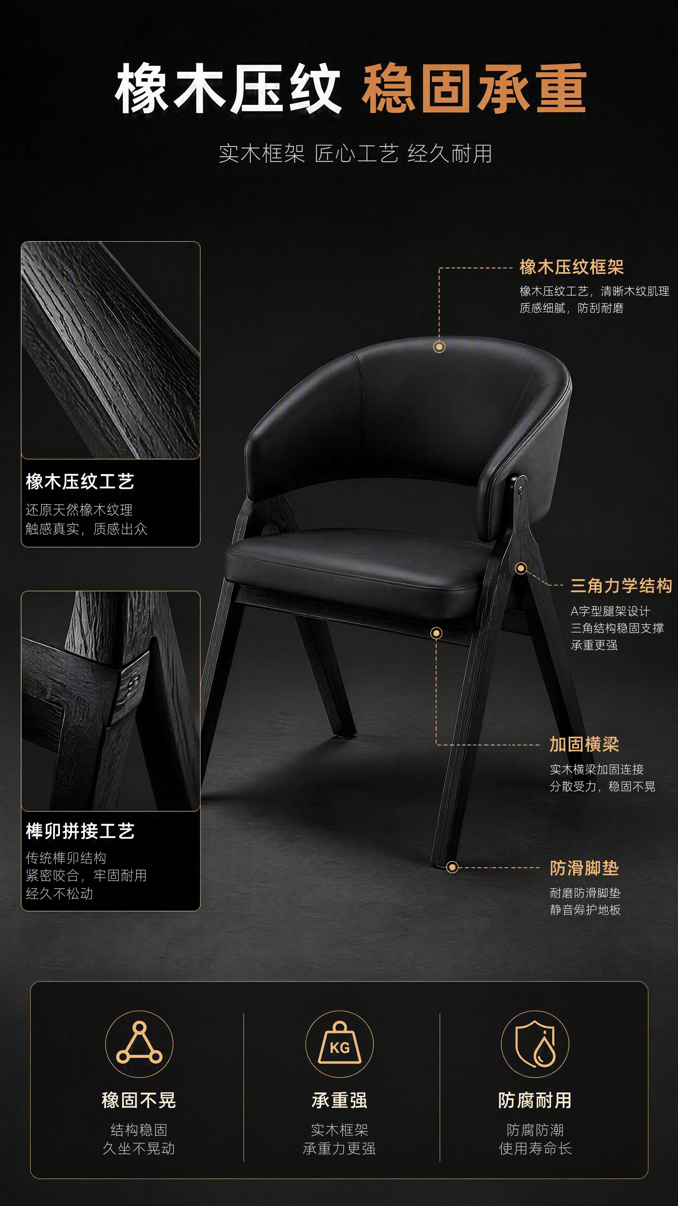 [第4张] 详情页第四张-橡木压纹框架结构工艺解析（黑色款）。… - 图片创意预览