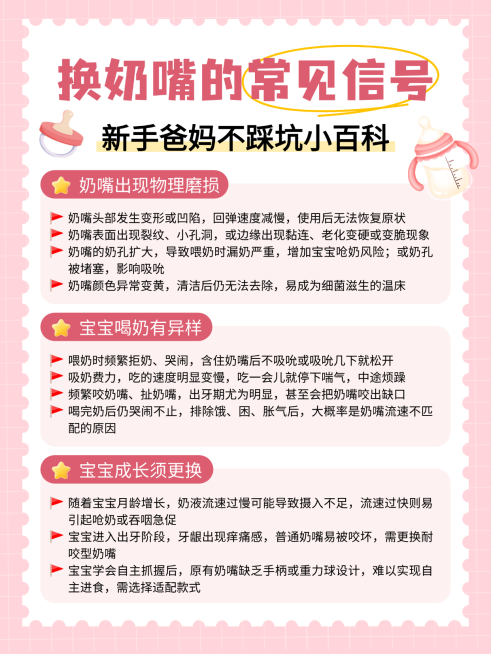 红色扁平卡通换奶嘴信号知识分享小红书配图预览效果