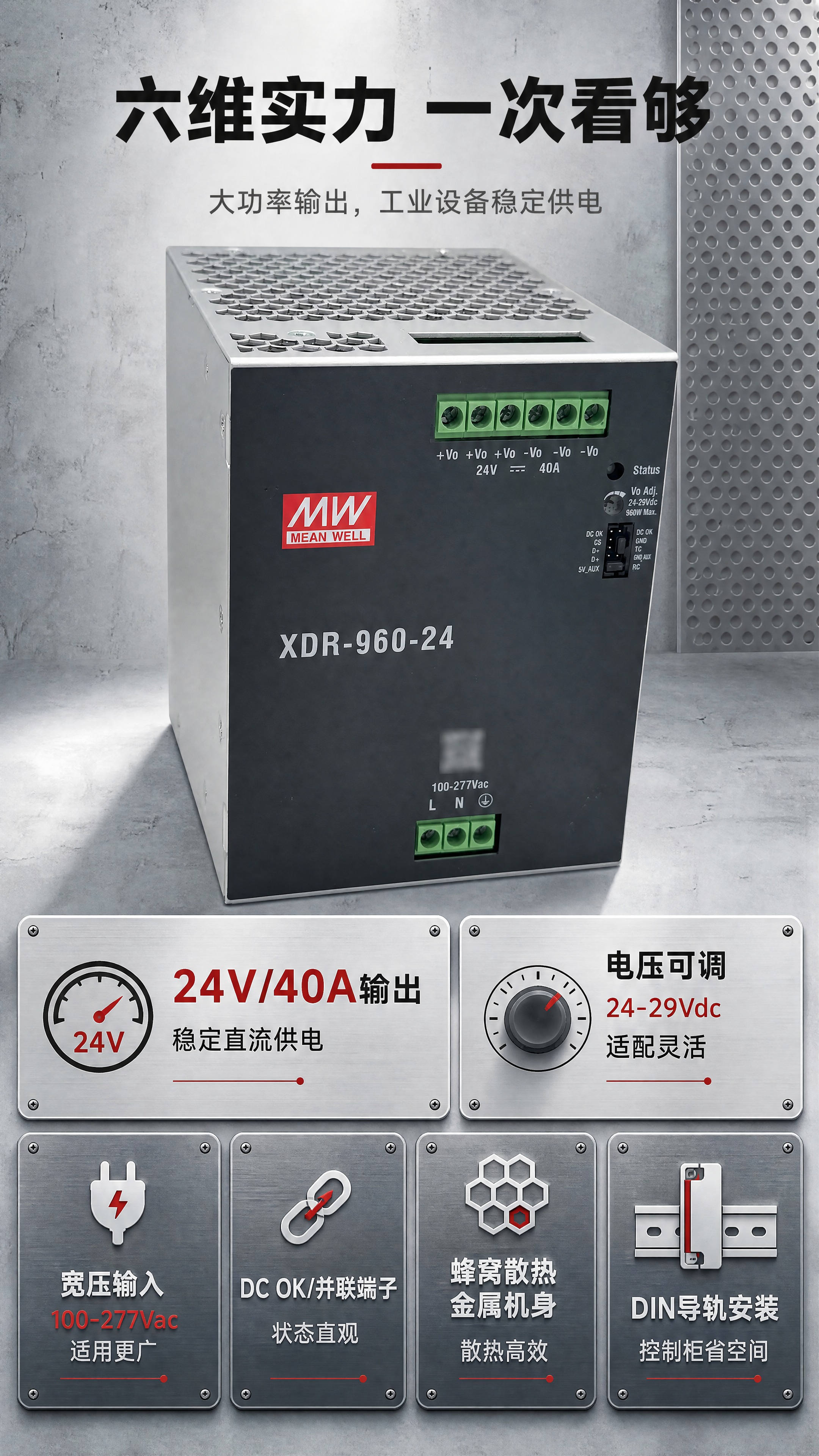 [商品] 使用【图108】明纬MEAN WELL XDR-96… - 图片创意预览