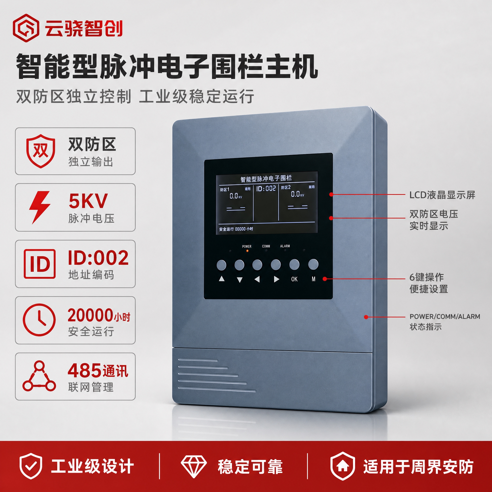 [主图-3] 智能型脉冲电子围栏主机细节与参数展示图。 [统一… - 图片创意预览
