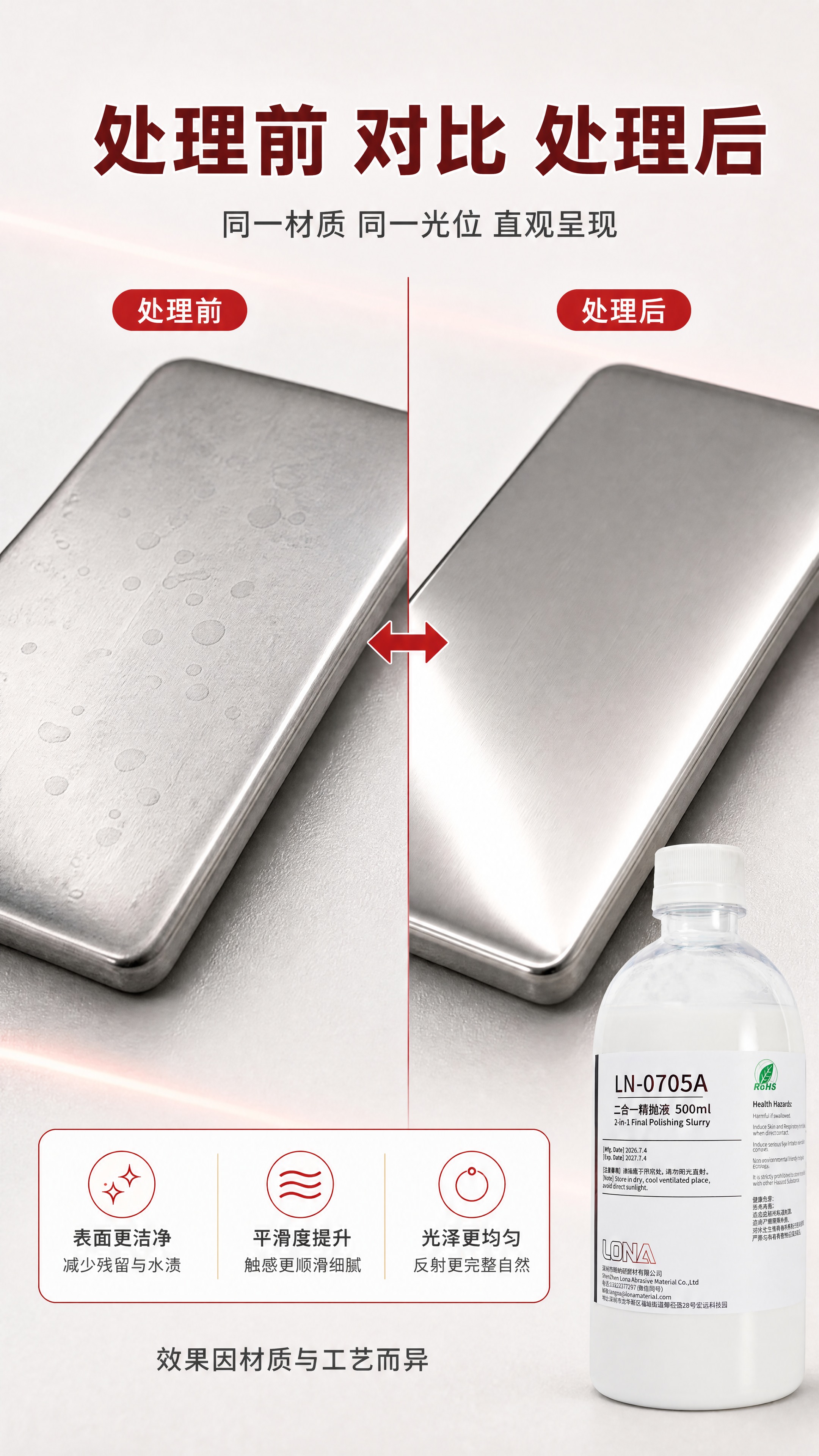 [商品] 使用【图1】LONA LN-0705A 二合一精抛液… - 图片创意预览