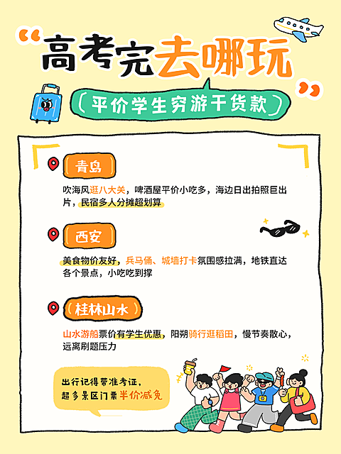 毕业季旅游地点推荐攻略分享卡通风小红书配图