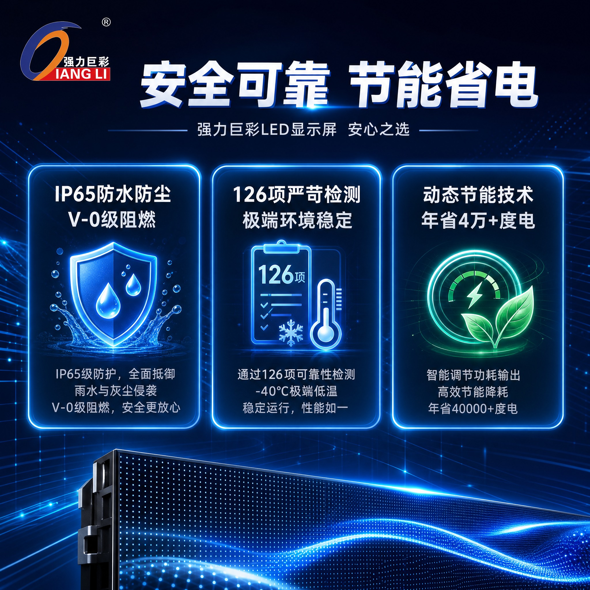 [主图-3] 强力巨彩LED显示屏安全可靠与节能优势图，深蓝色… - 图片创意预览