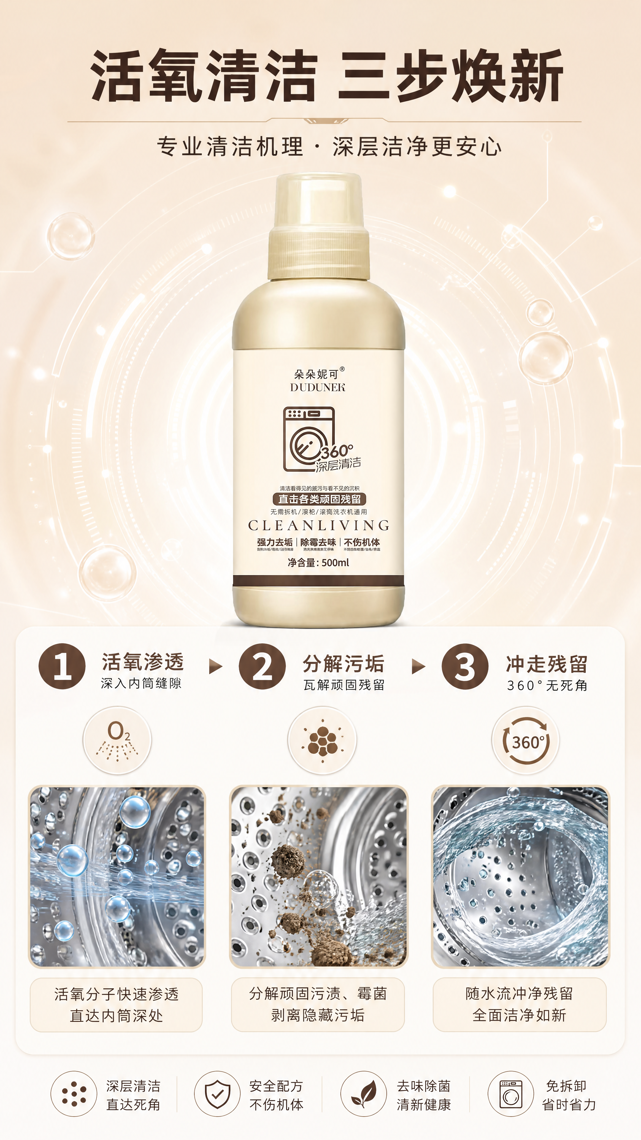 [商品] 使用【图1】朵朵妮可洗衣机槽清洁剂产品图，置于画面顶… - 图片创意预览