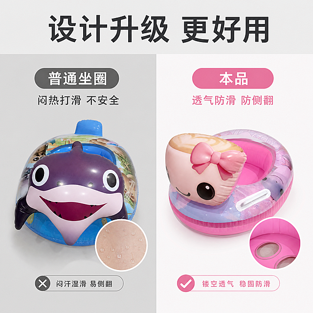 [主图6] 山海经游泳坐圈核心功能对比展示
[氛围风格] 清晰对比，直观可信，柔和干净
[画质] 高清商业摄影，对比清晰，细节真实
[元素] 左右对比构图，左侧普通坐圈展示闷汗滑脱问题，右侧本品展示镂空透气不滑脱优势，突出本产品设计优势。保持本品外观与输入产品图一致，颜色材质均保持不变。左右对比背景用浅灰区分，信息层级清晰。
[光影] 左右光影一致，均匀柔和，对比清晰不刺眼。
[配色] 浅灰背景，本品保持原有粉色，对比自然清晰。
[视角构图] 左右均分对比构图，每个区域放置对应产品和文字，版式独特，区别于前面所有主图。
[文字版式] 顶部居中大字 「设计升级 更好用」，左侧标题「普通坐圈」配痛点文字「闷热打滑 不安全」，右侧标题「本品」配卖点文字「透气防滑 防侧翻」，文字对比清晰，大标题醒目。
[输出要求] 1:1 比例，文字清晰锐利，超高清商业摄影质感
[负向提示词] 变形，文字错乱，产品模糊，背景杂乱，水印，电商平台Logo，过度夸张对比