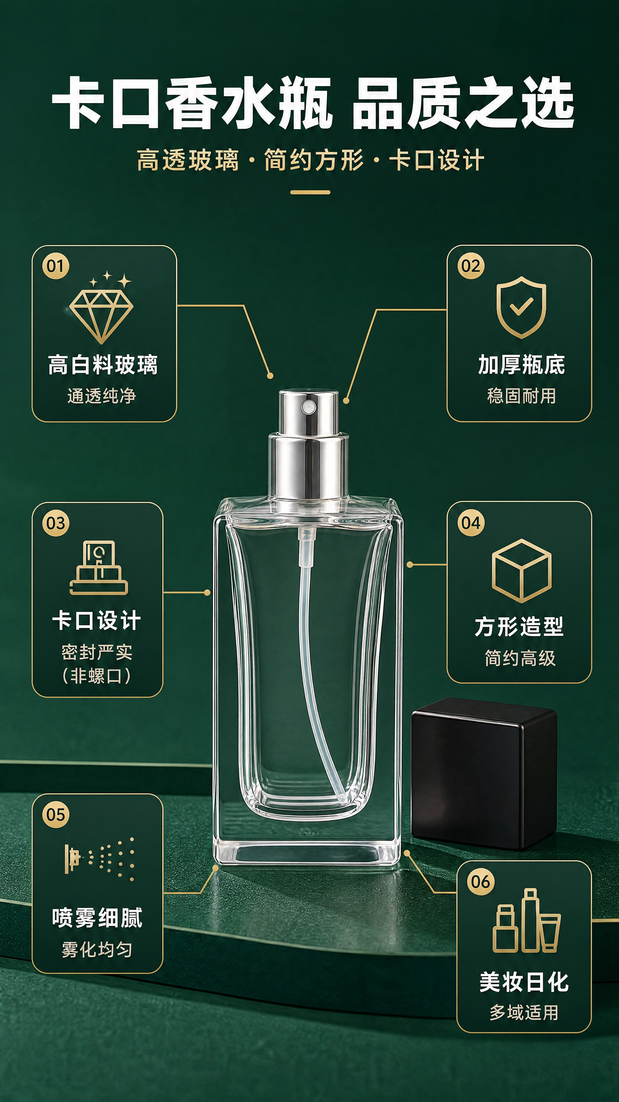 [商品] 使用【图1】的透明方形玻璃香水瓶（50ml款），保留… - 图片创意预览