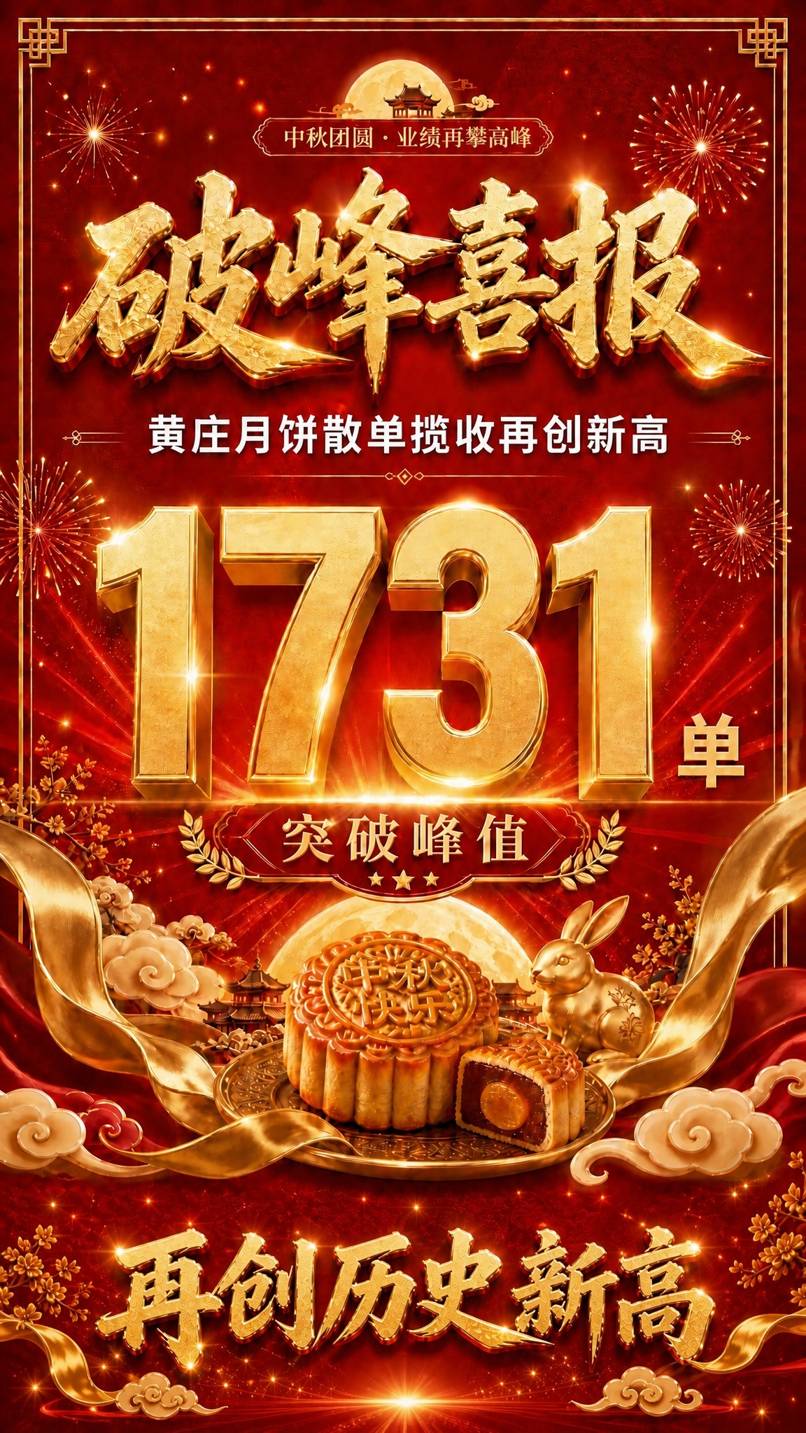 删除图片下方区域除了"再创历史新高"金色大字以外的所有文字和图… - 图片创意预览