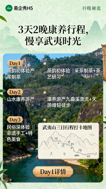 易企秀H5第四页行程概览，主标题“3天2晚康养行程，慢享武夷时光”，左时间右内容时间轴形式：Day1茶韵初体验丨采茶制茶+茶艺研习；Day2山水康养游丨九曲溪漂流+天游峰轻徒步；Day3民俗深体验丨非预览效果