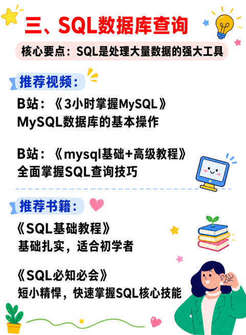 保留原图片所有文字内容不变，保留原图片尺寸大小不变，图片底色为白色，采用活泼的动画排版，字体大小加大适合中年人观看预览效果