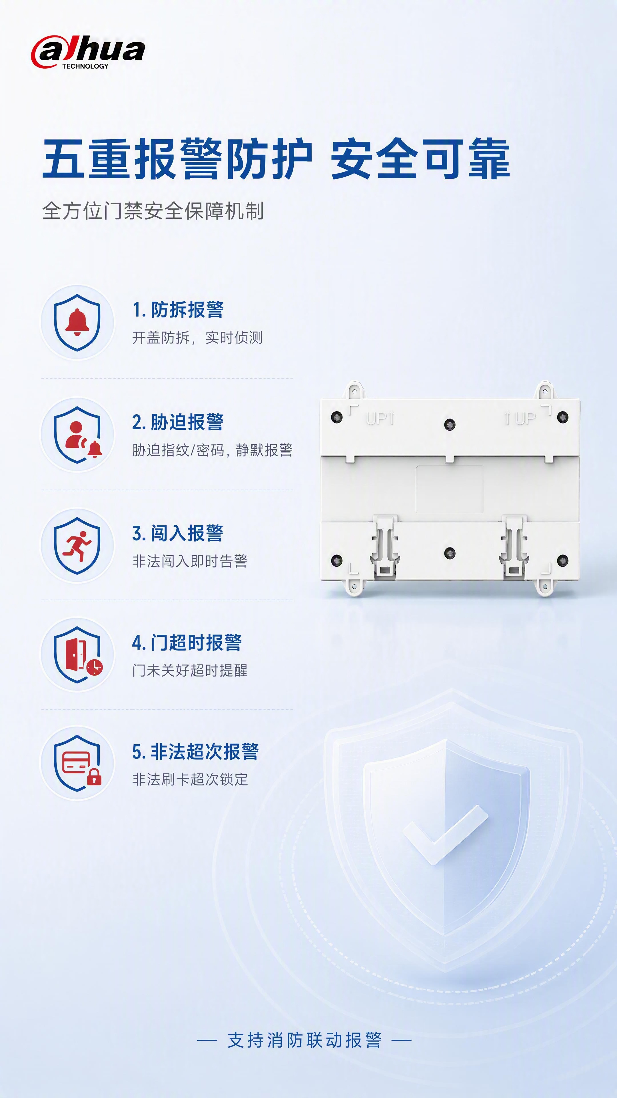 第4张 报警安全机制 - DH-ASC21B-DF门禁控制器5… - 图片创意预览