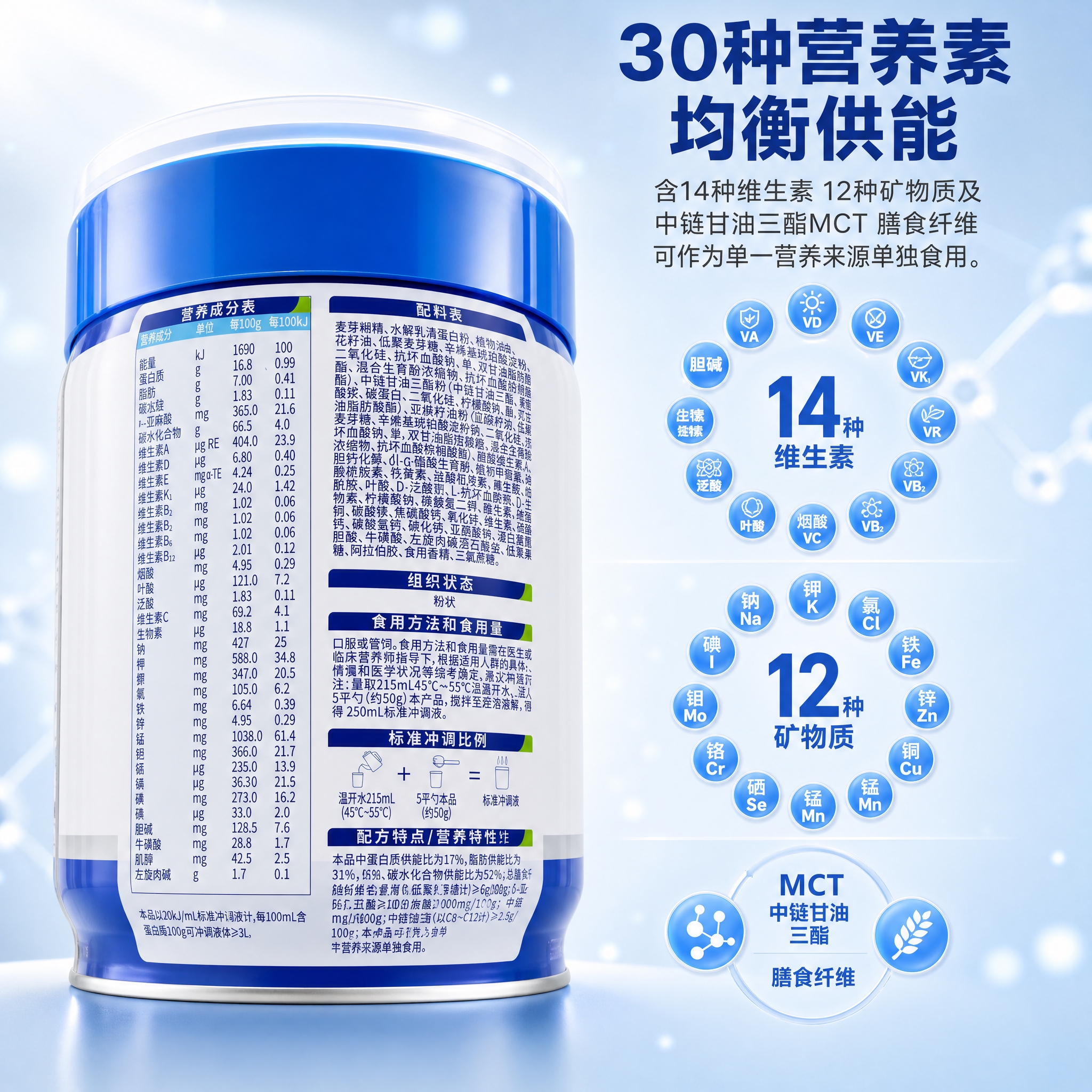 [主图-4] 营养卖点，核心任务：展示30种营养素科学配比、全… - 图片创意预览