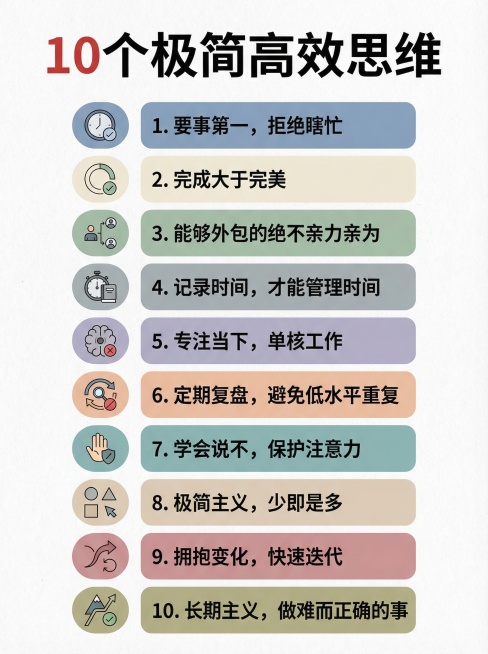 一张设计精美的竖版3:4信息图，采用现代极简的扁平化矢量插画风格。整体色调为舒适的"莫兰迪色系"，给人一种专业、高效且治愈的视觉感受。
海报顶部是大号、醒目的黑色中文标题："10个极简高效思维"，其中预览效果