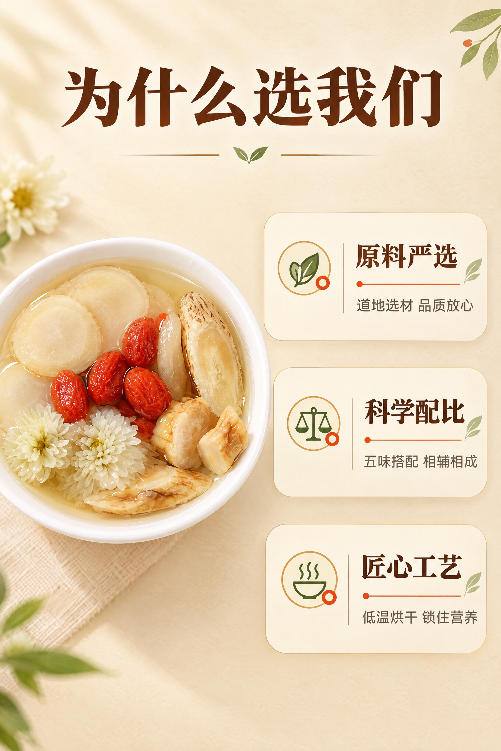 [商品] 使用【图5】碗中冲泡原料特写图；保留碗中参片、枸杞、… - 图片创意预览