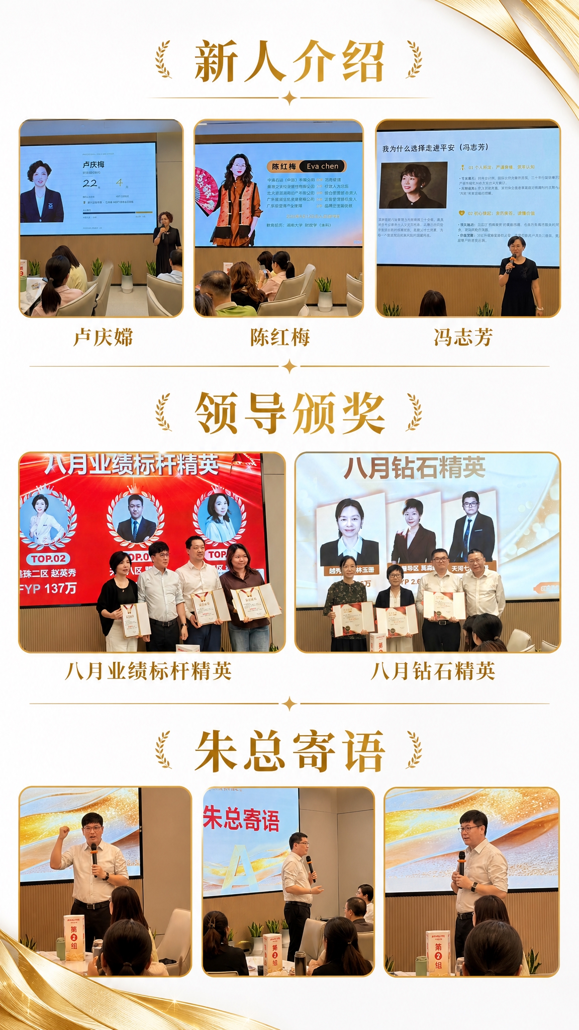 将这8张活动照片制作成一张商务简约风格的竖版长图海报，白色背景… - 图片创意预览