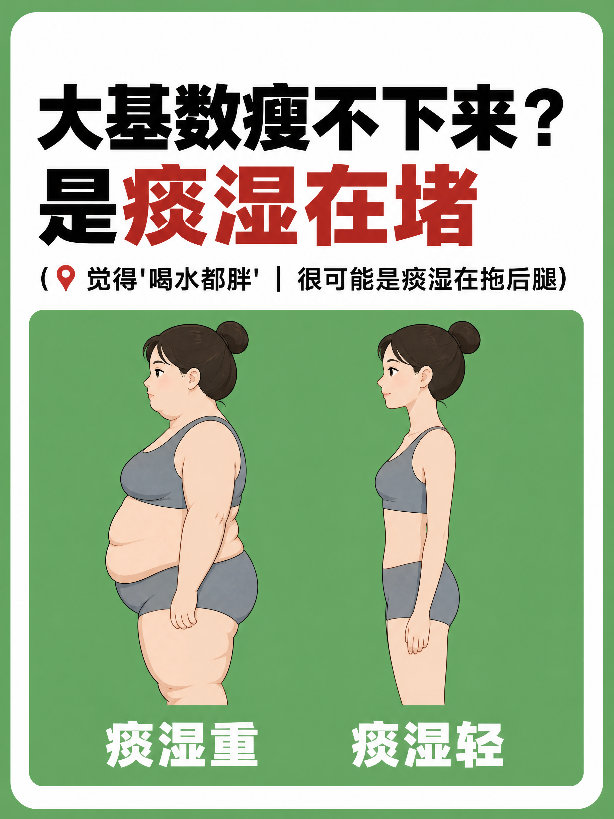 3:4竖版健康科普信息图海报，深绿色#66BB6A细边框（约画… - 图片创意预览