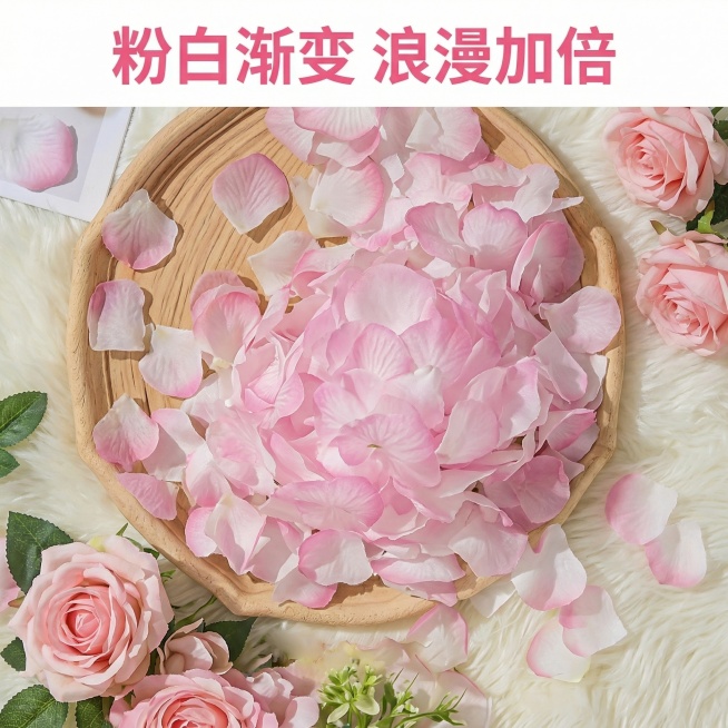 继续生成预览效果