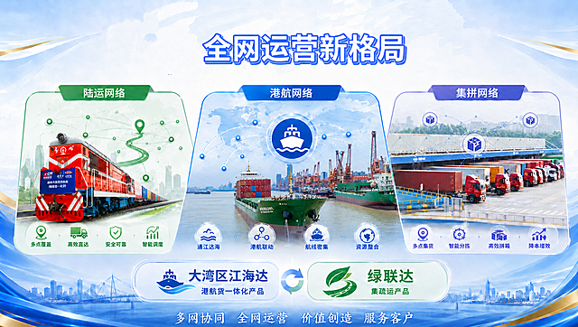 只替换港航网络板块里的船和码头，将其换成用户提供的这张绿色货船停靠在红色起重机码头的真实照片，保留港航板块的原有世界地图网络图、图标和所有文字，保留海报整体排版和其他板块内容，让新图片和整体设计风格自然融合