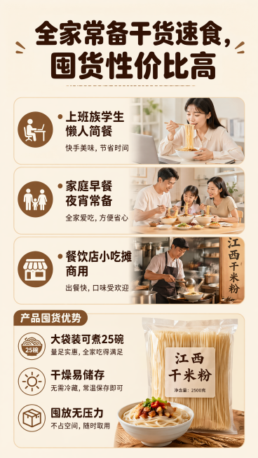[第7屏] 囤货&适用人群页，江西干米粉性价比与适配人群介绍。[氛围/风格] 实用生活化风格，清晰易读。[元素布局] 顶部主标题，中间分点列出适配人群，底部介绍产品囤货优势，整体排版干净清晰。[光影质预览效果