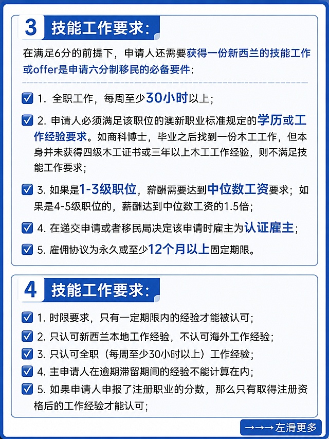 保留所有文字内容不变，整体改为蓝白配色，重新规整排版，让两个技能工作要求板块分区清晰整齐，改善原有的杂乱排版，保持清晰易读