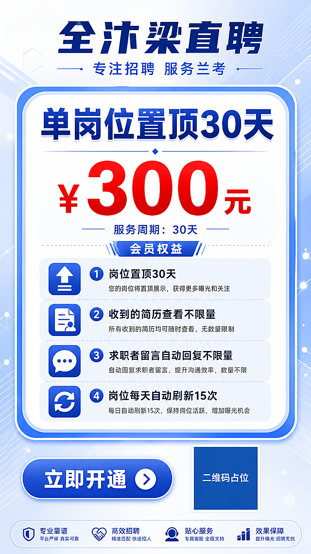 一张招聘网站企业会员套餐价目表竖版海报，9:16比例，商务蓝白配色，专业可信风格。画面顶部是公司名称「全汴梁直聘」，下方是副标题「专注招聘 服务兰考」。中部是核心套餐卡片，圆角矩形，蓝色渐变边框，卡片内最上方是超大号加粗主标题「单岗位置顶30天」，视觉最突出；紧接着是超大号红色价格「¥300元」，字号最大，颜色醒目，价格下方小字标注「服务周期：30天」。卡片下方是会员权益列表，共4条，每条配一个小图标：1.「岗位置顶30天」2.「收到的简历查看不限量」3.「求职者留言自动回复不限量」4.「岗位每天自动刷新15次」。底部有一个蓝色圆角按钮「立即开通」，按钮旁有一个纯色方块二维码占位符，方块中央标注「二维码占位」文字。背景为浅蓝白渐变，点缀简约几何线条和光斑装饰，整体版式精美，信息层级分明，会员名称和会员价格最为突出。画面中所有信息区域、套餐卡片、权益列表必须填充完整合理的内容，不得出现空白框或待填写区域。画面中所有数字必须精确渲染，不得错位、遗漏或编造。