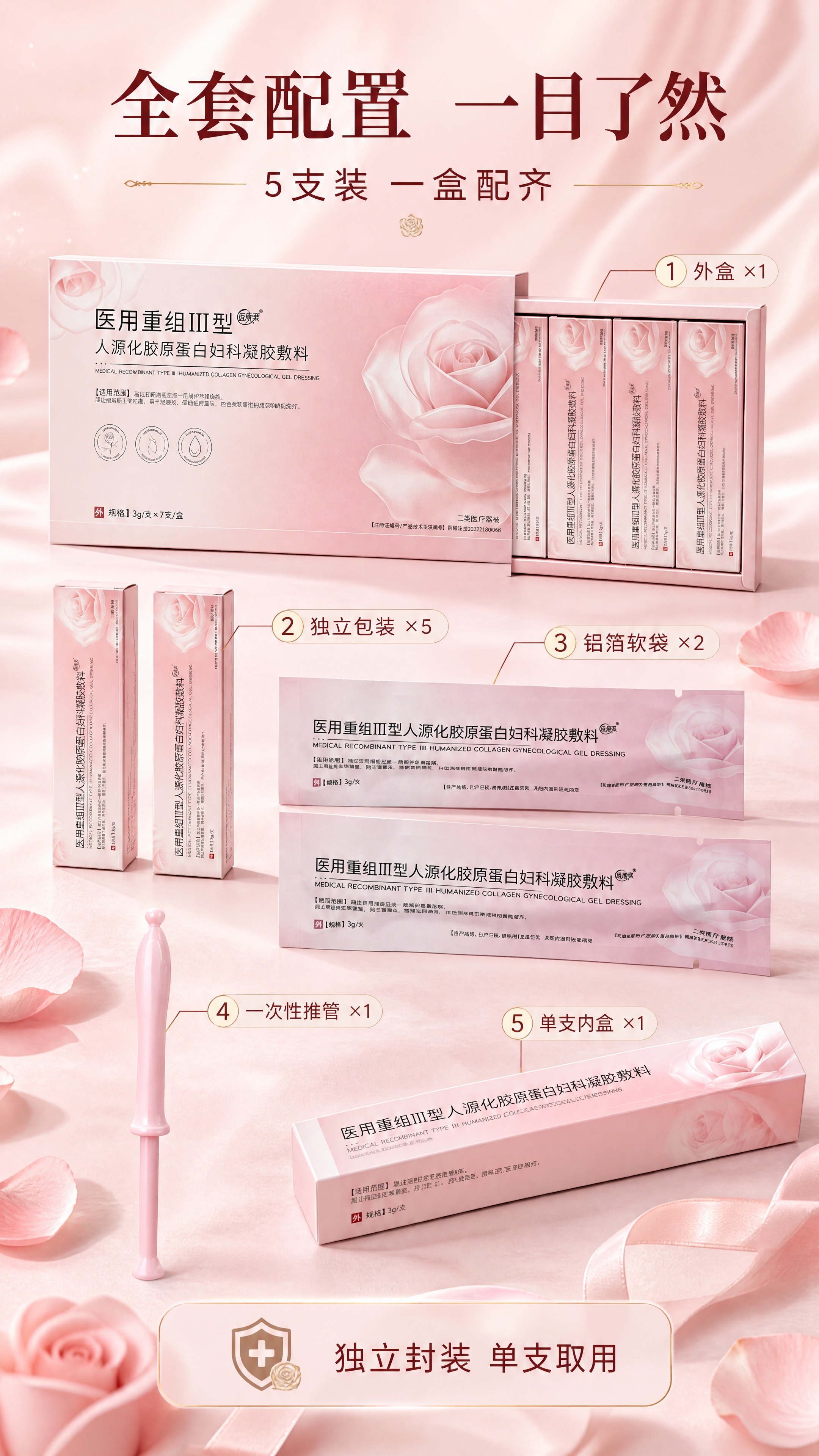 【商品】使用【图1】外盒正面+侧面含5支独立包装、【图3】单支… - 图片创意预览