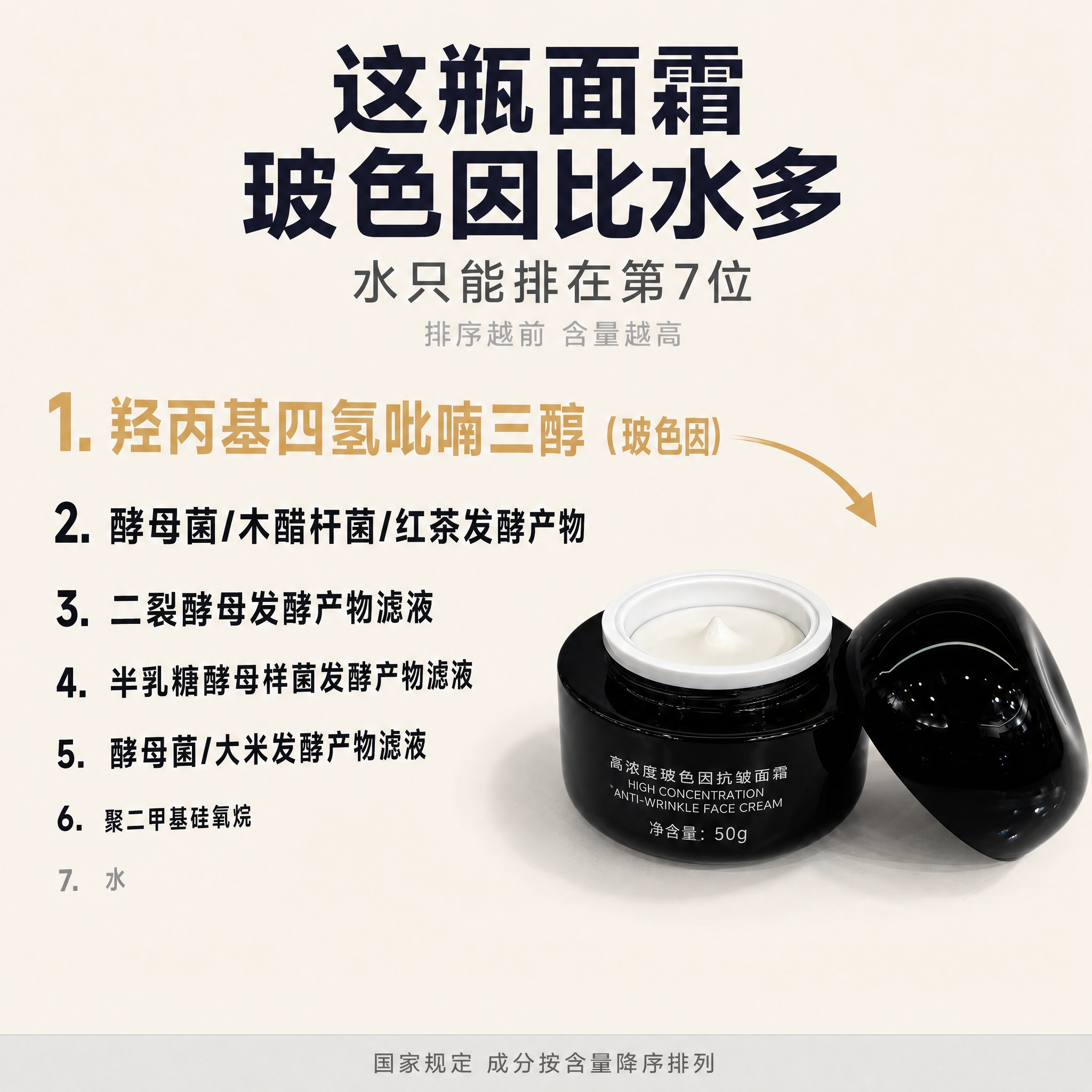 保持原图的整体布局、主标题副标题文字、米白背景、金色箭头、底部… - 图片创意预览