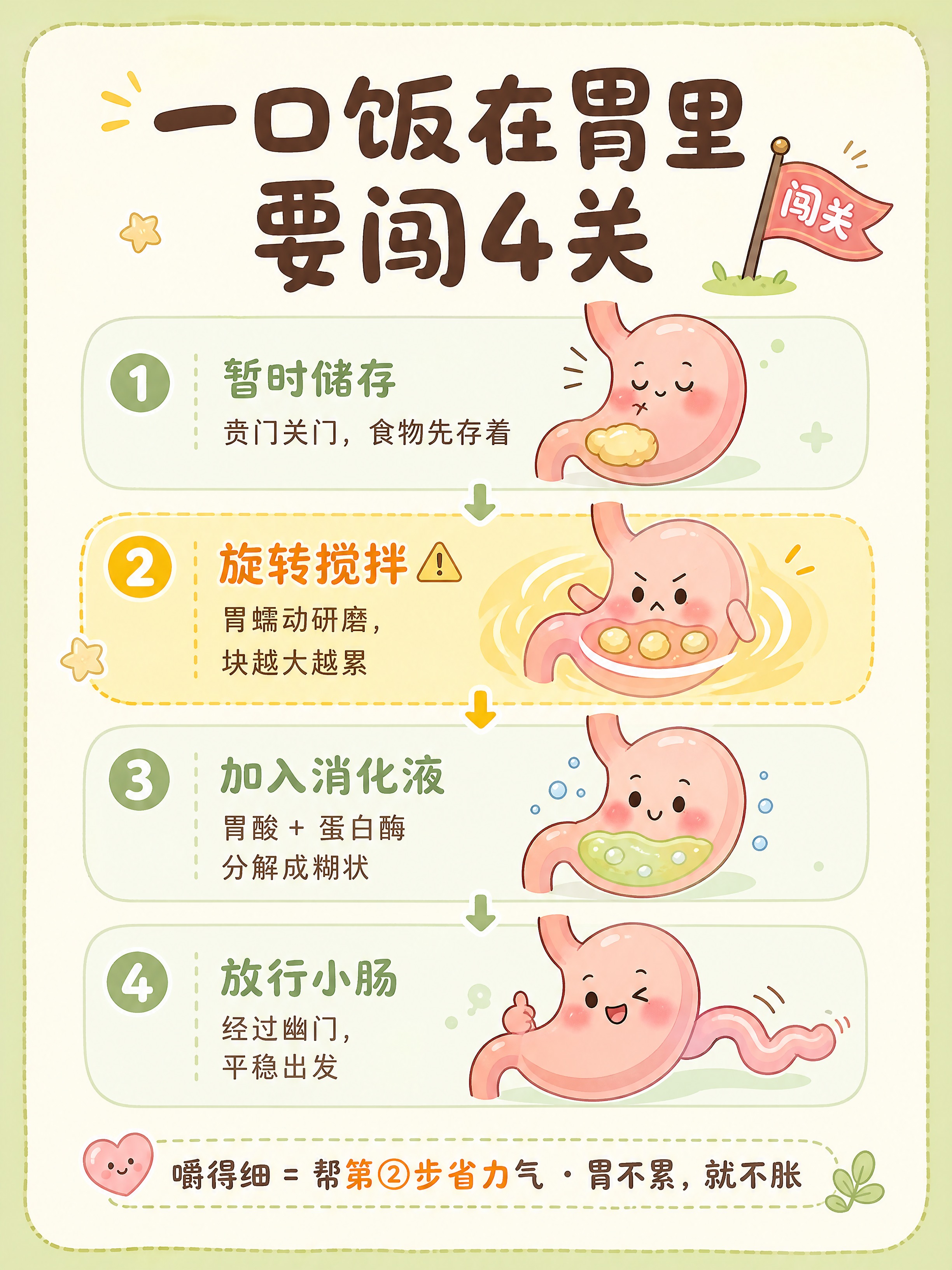 小红书图文笔记卡片，可爱软萌卡通科普风，3:4竖版，低饱和暖黄… - 图片创意预览