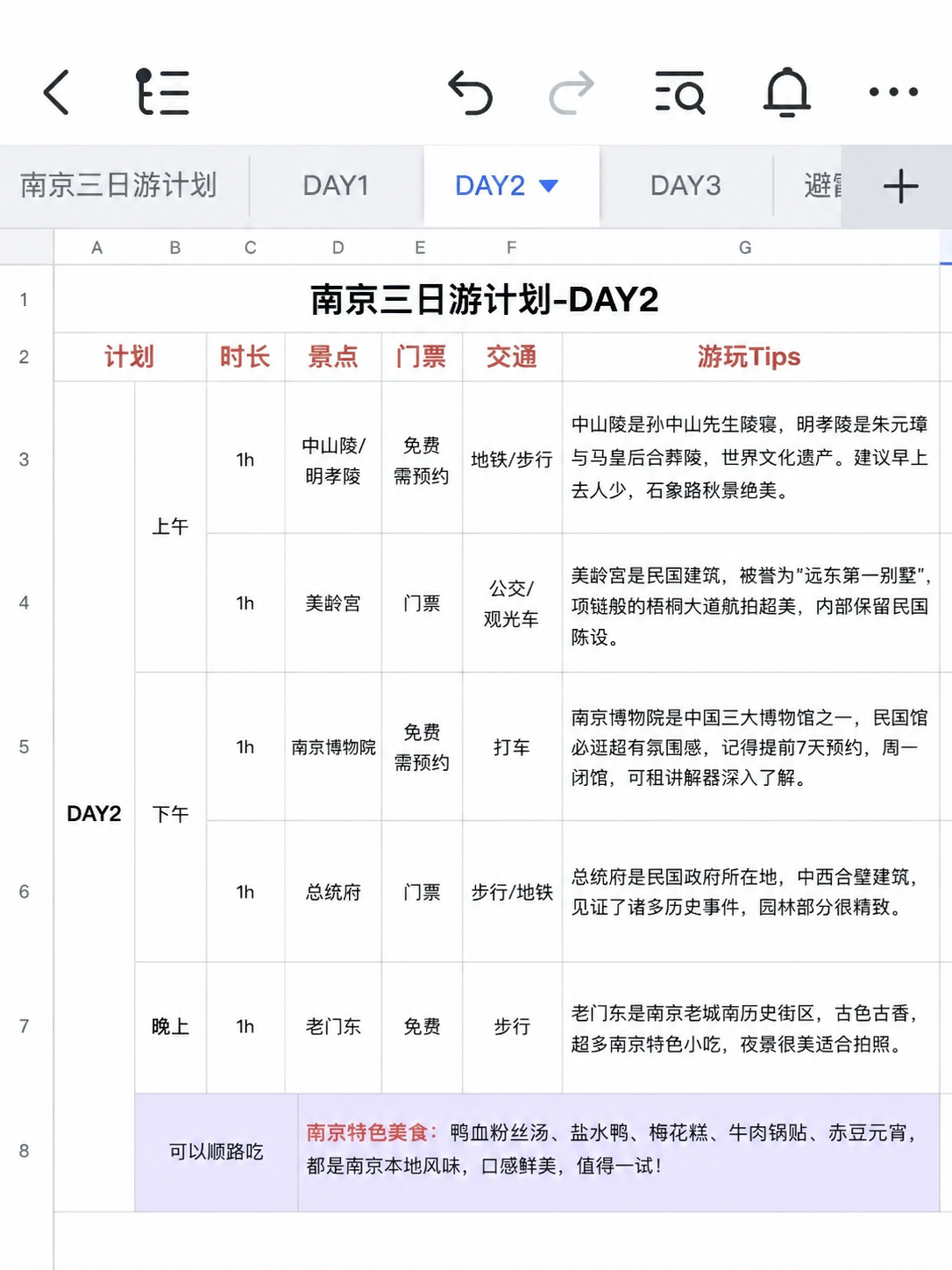将这张杭州三日游计划表改为南京三日游计划表，保持完全相同的表格… - 图片创意预览