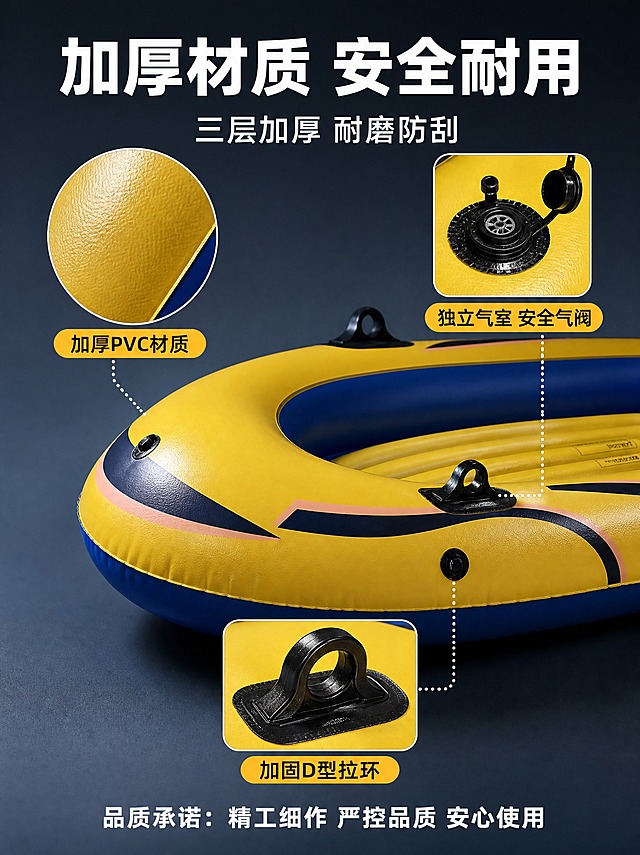 [主图-3] 主题：材质细节与加厚工艺品质展示。
[统一基调] 抖音电商风格，高清实拍质感；背景为深灰蓝色渐变，主标题白色粗体，细节说明文字白色，强调标签橙黄色底黑字；字体无衬线粗体。
[画面] 黄色充气皮划艇局部特写为主，斜侧角度，展示船舷加厚气室结构，占画面50%，位于画面中部；左侧一个圆形放大框展示PVC材质表面纹理和厚度感，旁边标注"加厚PVC材质"；右侧一个方形放大框展示安全气阀细节，标注"独立气室 安全气阀"；下方一个放大框展示D型拉环细节，标注"加固D型拉环"。船体底部有柔和阴影。画面顶部和底部留出文字区域。
[光影质感] 微距商业摄影质感，侧光突出材质纹理和立体感，PVC材质有真实反光，细节清晰锐利。
[配色] 背景深灰蓝渐变，船体黄蓝，标题白色，标签橙黄底黑字。
[文字版式] 顶部大标题"加厚材质 安全耐用"，副标题"三层加厚 耐磨防刮"；三个放大框分布在船体周围，每个放大框下方配一行说明文字；底部加一行品质承诺文字。文字不遮挡产品主要细节。
[输出要求] 3:4竖版，细节清晰，材质真实，无水印无平台Logo。