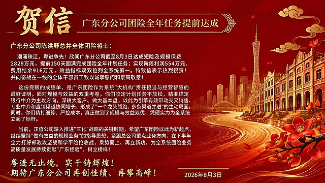 基于参考图重新生成，保持整体视觉风格（红金岭南风、珠江浪潮、广州塔、骑楼建筑、木棉花、祥云）、布局结构、配色完全不变，仅替换正文文字内容为用户提供的最新版本，文字必须高清锐利、清晰可读，字号适中。

顶部大标题"贺信"金色大字不变，副标题"广东分公司团险全年任务提前达成"不变。

正文四段全部替换为以下内容，白色文字，左对齐，高清渲染：

第一段称谓：
"广东分公司陈洪野总并全体团险将士："

第二段：
"潮涌珠江，粤进争先！欣闻广东分公司截至8月3日达成短险及规模保费2829万元，提前150天圆满完成团险全年计划任务；实现阶段利润554万元、费用结余916万元，效益指标双双位列全系统第一。特致信表示热烈祝贺！并向奋战在一线的全体干部员工致以诚挚慰问和崇高敬意！"

第三段：
"这份亮眼的成绩单，是广东团险作为系统"大机构"责任担当与经营智慧的最好证明。面对规模与效益的双重考卷，你们咬定计划任务不放松，精准锚定银行中介为主攻方向，深耕大客户、做大基本盘，以此为引擎有效带动交叉销售、专业中介和直销渠道协同增长，形成了"一个龙头领跑、多条渠道并进"的生动局面。同时，你们精打细算、严控成本，真正做到了规模与效益双优，凭硬实力为全系统立起了标杆。"

第四段：
"当前，正值公司深入推进"三化"战略的关键时期，希望广东团险以此为新起点，继续坚持"做有效益的规模业务"的指导思想，紧跟总公司重点业务方向，在下半年全力打好邮政攻坚战和学平险抢收战，乘势而上、再立新功，为全系统团险业务高质量发展持续贡献"广东经验"、树立榜样！"

底部左侧金色结语：
"粤进无止境，实干铸辉煌！期待广东分公司再创佳绩、再攀高峰！"

右下角保留金色横线（无"签发人"字样），横线下方标注"2026年8月3日"。

画面中所有数字必须精确渲染："8月3日"、"2829万元"、"150天"、"554万元"、"916万元"、"2026年8月3日"，不得错位、遗漏或编造。

文字高清锐利，边缘清晰无模糊，字号适中适合PPT演示阅读。16:9宽屏。版式精美，正式庄重。