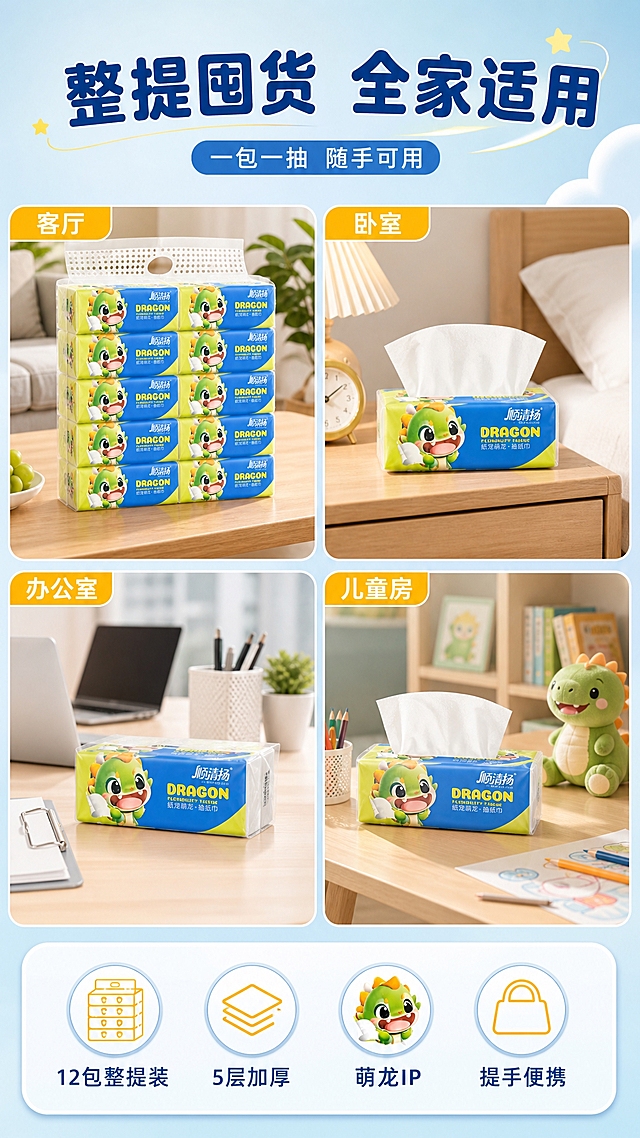 [商品] 使用【图1】顺清扬纸宠萌龙抽纸巾：四个场景格均保留蓝底黄边包装、Q版绿萌龙图案及“顺清扬”“纸宠萌龙·抽纸巾”原样文字，整提装与单包状态区分展示，去除原图黑色背景。
[画面] 场景拼贴加信息卡型竖版构图：上部主标题区；中部2×2场景宫格，分别为客厅茶几旁整提悬挂、卧室床头单包抽取、办公室桌面随手放、儿童房书桌萌龙陪伴使用，每个宫格为不同明亮家居场景，产品状态或用途各不相同，中景景别；底部一条圆角信息卡横排四项图标短词“12包整提装”“5层加厚”“萌龙IP”“提手便携”，产品元素与文字对应清晰。
[视觉] 套系策略：风格=明亮清新萌趣商业摄影；标题字=深海蓝粗圆体；正文字=白色细圆体；主色=浅蓝；背景延展=浅蓝至薄荷绿渐变、白色与浅蓝圆角信息卡；强调色=活力橙黄，仅用于宫格标签、图标小面积；标题色=深海蓝；正文色=深灰蓝；组件=圆角信息卡、场景宫格、圆形图标；光影=明亮自然窗光、柔和高调商业摄影，各宫格光影统一。
[文字] 顶部主标题“整提囤货 全家适用”，副标题“一包一抽 随手可用”；四个宫格标签分别为“客厅”“卧室”“办公室”“儿童房”；底部信息条四项“12包整提装”“5层加厚”“萌龙IP”“提手便携”；全部横排、层级清楚、不遮挡产品。
[规格] 9:16竖版，2K分辨率，中文文案，避免变形、错字、文字过小、黑底残留、水印、电商平台Logo、绝对化用词。