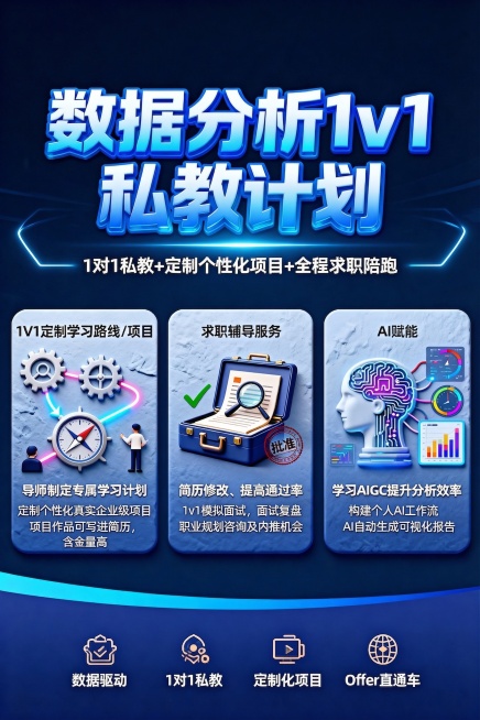 预览效果