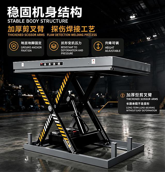 对这张升降平台产品海报进行图片文字翻译，将所有中文文字翻译为英文，并做成中英双语版本（中文在上/前，英文在下/后，或根据排版空间合理排列双语）。要求：1. 保持原排版、字体风格、字号层级、颜色、位置不变；2. 开启主体保护，不遮挡升降平台设备主体；3. 翻译准确，语义不变；4. 背景修复干净，文字与原区域自然融合；5. 无漏翻、错翻、乱码、文字重叠、排版错位。主要文字内容包括：标题'稳固机身结构'，副标题'加厚剪叉臂 探伤焊接工艺'，三个特性'地面地脚固定'、'抗形变抗压力'、'升降可调'，以及右侧标注'加厚型剪叉臂 长期承载不易变形'，全部改为中英双语。
