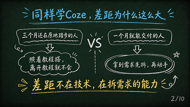 黑板报手绘风格PPT页面，16:9横屏，深墨绿复古黑板底色#1A2B22，四周轻微暗角，散落极淡粉笔灰斑点。内容区上边距8%下边距90%，底部10%纯黑板底不放内容。顶部青蓝色#4FC3F7粉笔标题"同样学Coze，差距为什么这么大"。页面中间粉笔手绘左右对比：左边标题"三个月还在原地踏步的人"下面写"照着教程搭，离开教程就不会"；右边标题"一个月就能交付的人"下面写"拿到需求先拆，再动手"。下方暖黄色#FFD54F粉笔大字"差距不在技术，在拆需求的能力"。右下角粉笔灰色#888888页码"2/10"。粉笔手绘质感，用箭头、括号等手绘形状装饰。