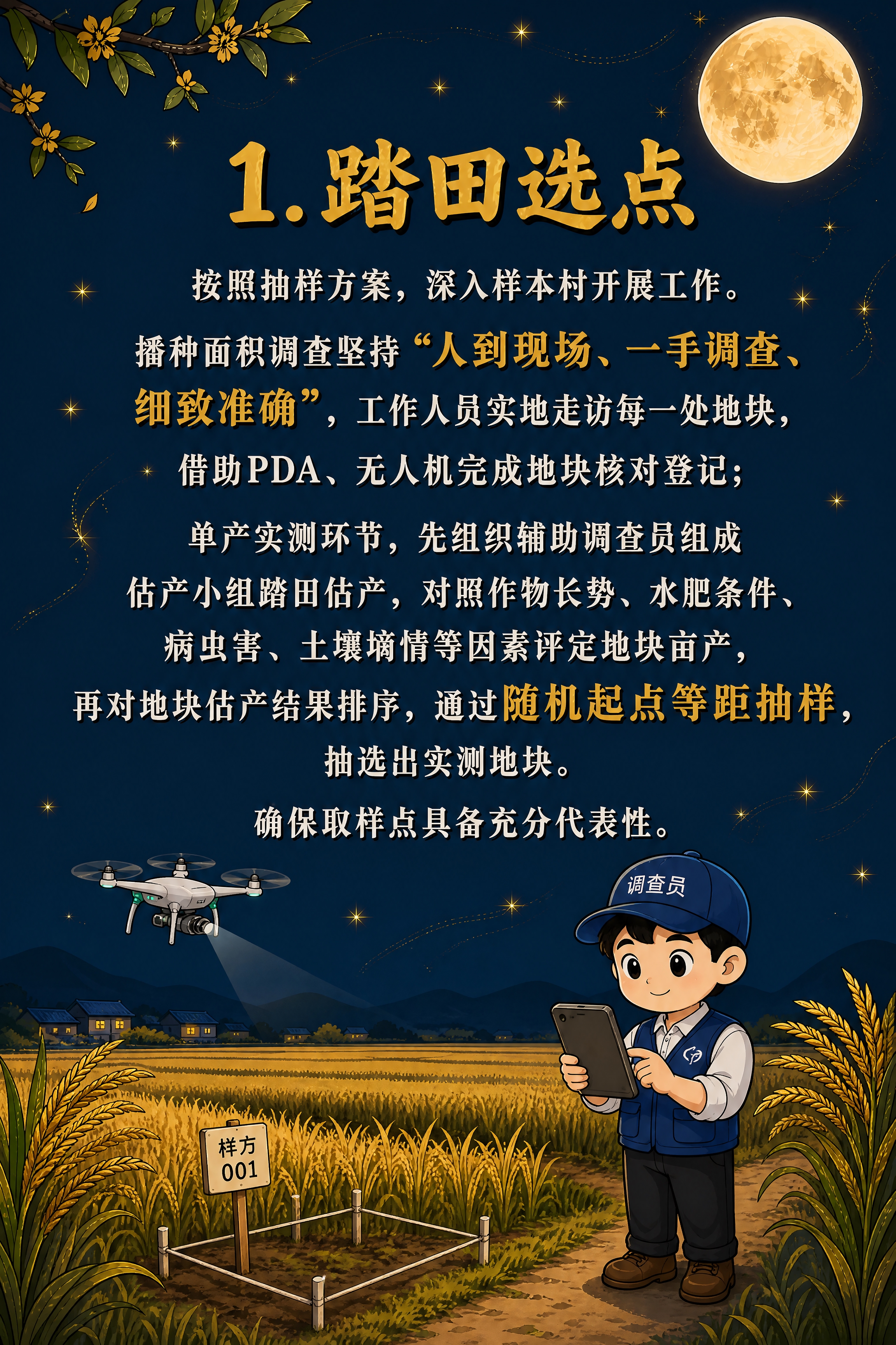 竖版长图，深蓝色夜空背景配金色星光、金黄稻穗和一轮圆月，与中秋… - 图片创意预览