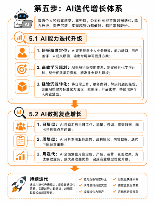 把给定文本图片，制作成和参考图片（https://gdesign-dam-hz.dancf.com/36822957116343428/ae73295e6d8940c3862a24be3b3c5ca8预览效果