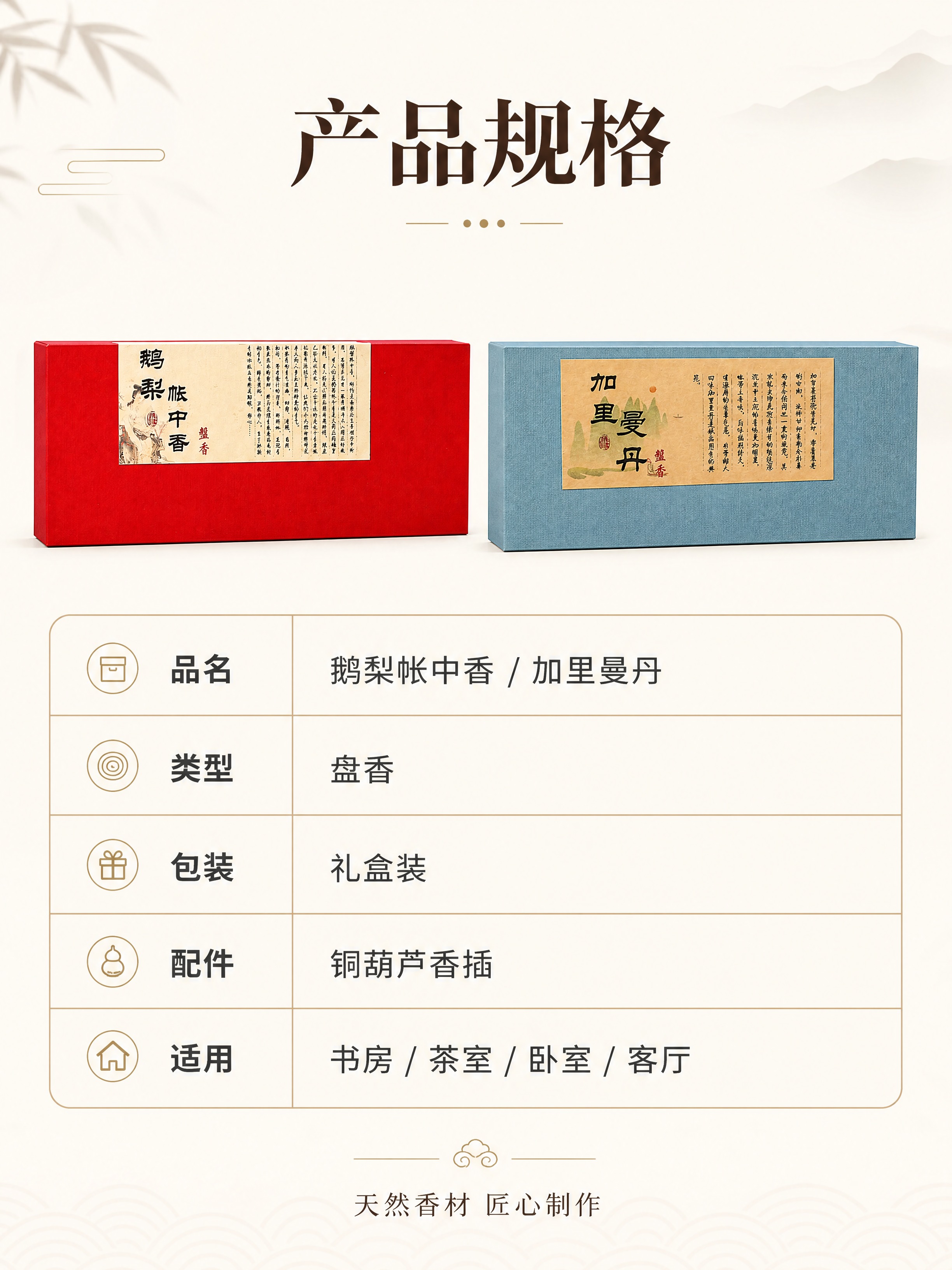 [商品] 使用【图6】鹅梨帐中香红盒与加里曼丹蓝盒两款盘香礼盒… - 图片创意预览